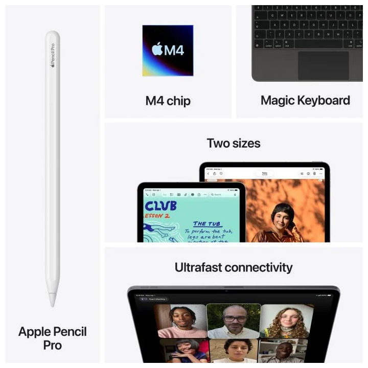 IPAD AIR 11 WIFI 128GB SPG-ESE