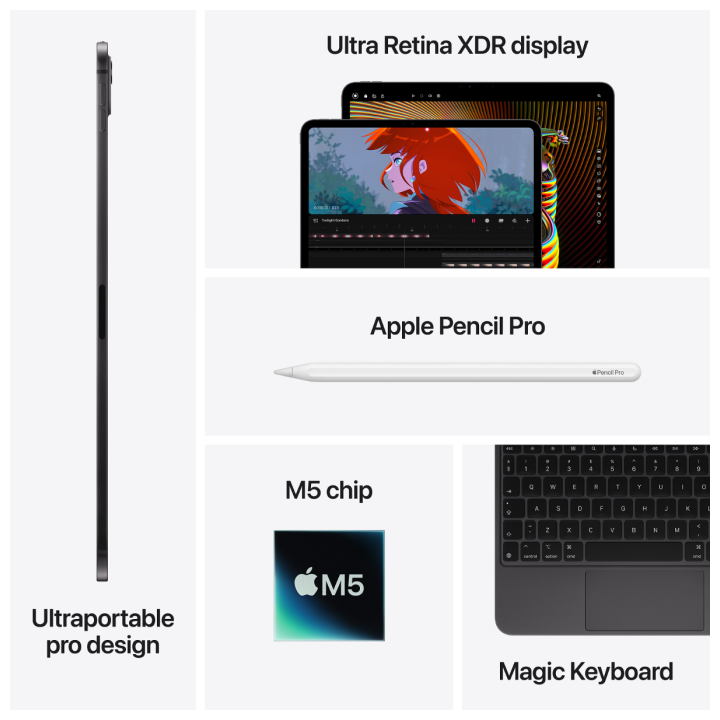 IPAD PRO 11 WF CL 2TB SLNT-ESE