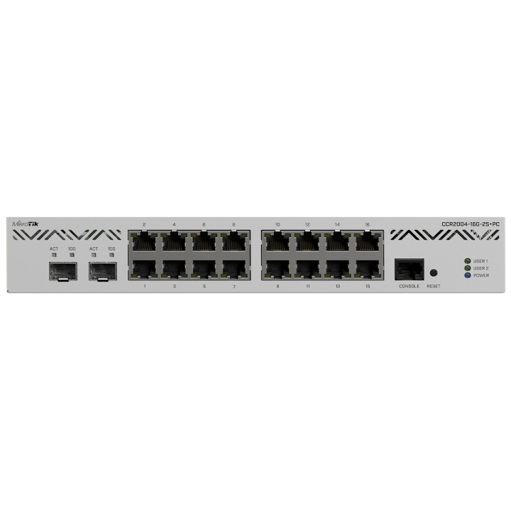 MikroTik Cloud Core 16 Port Gigabit 2SFP+ Passive Cooling Router 