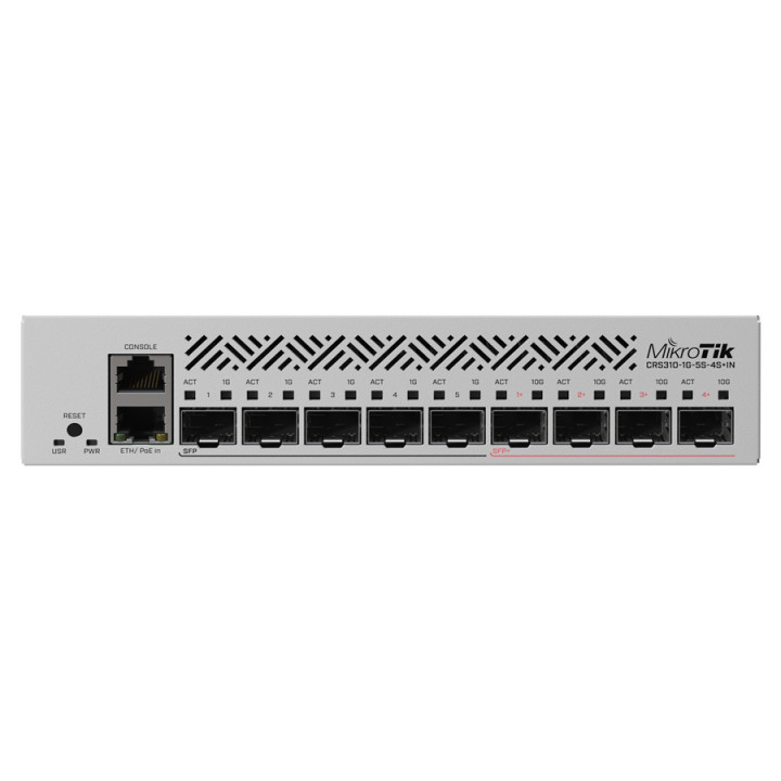 MikroTik Cloud Router Switch 5 Port SFP 4 SFP+ 