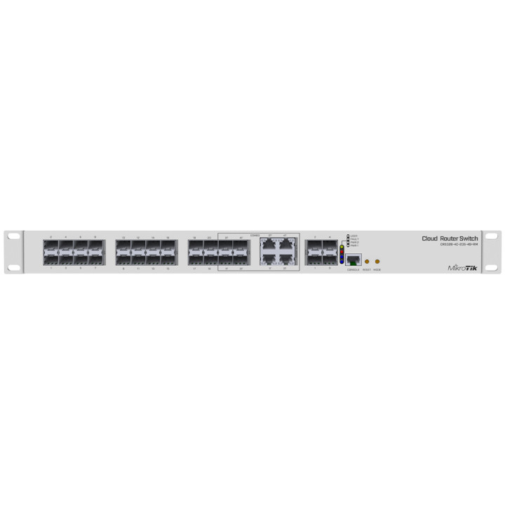 MikroTik Cloud Router Switch 20 Port SFP 4SFP+ 4 Gigabit/SFP Ports 