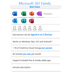 Microsoft 365 Family- 1YR