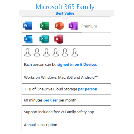 Microsoft 365 Family- 1YR