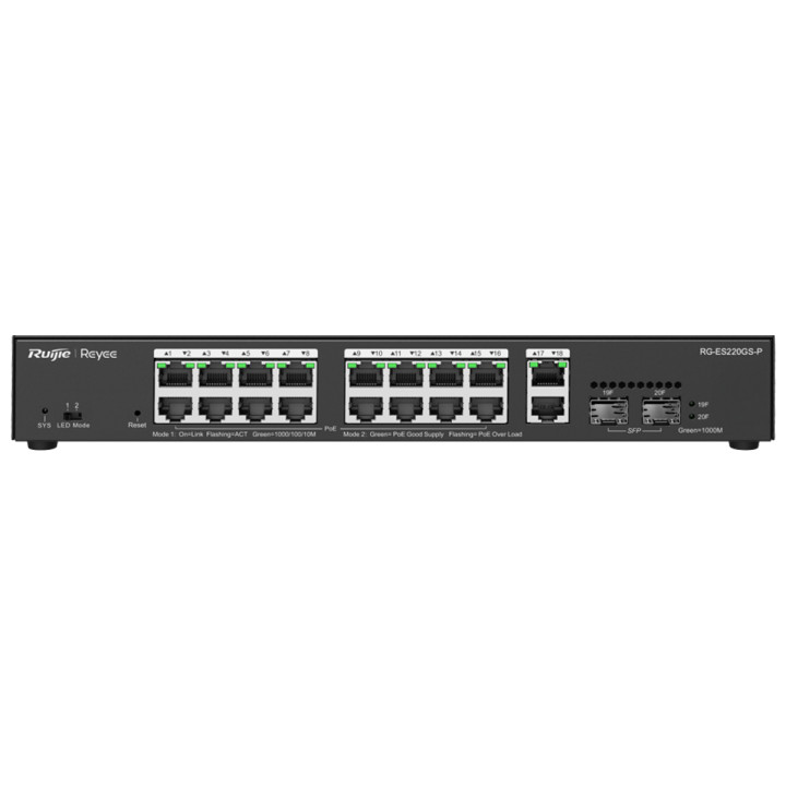 Reyee 18 Port Gigabit with 16 PoE 250W 2SFP Smart Managed Switch 