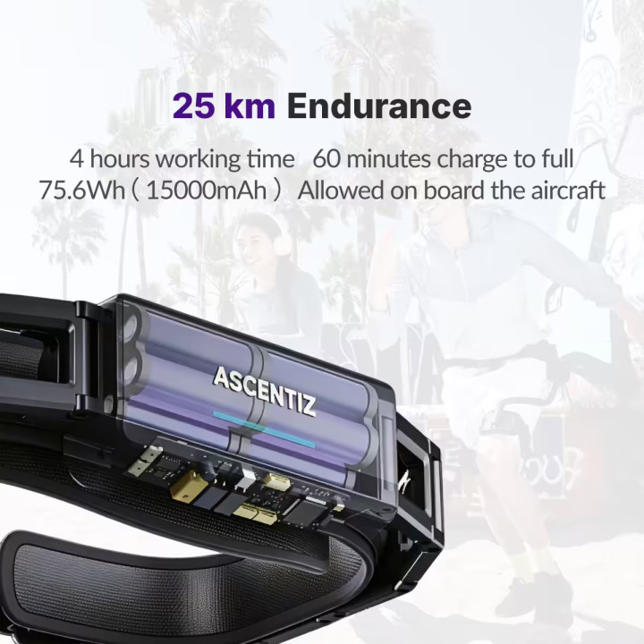 Ascentiz H Pro Hip Exoskeleton