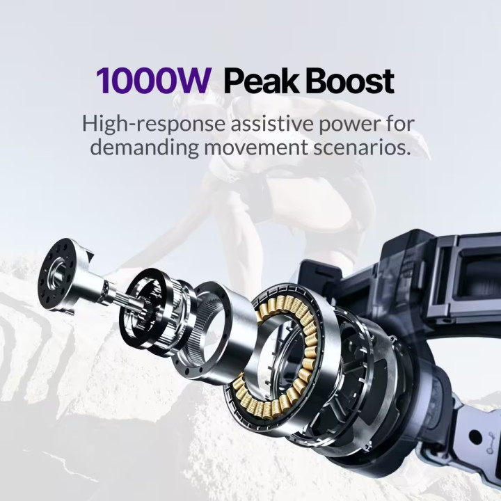 Ascentiz H Pro Hip Exoskeleton
