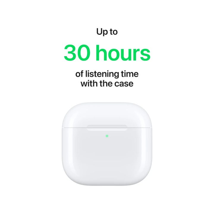 AIRPODS 4 WITH ACTIVE NOISE CANCELLATION